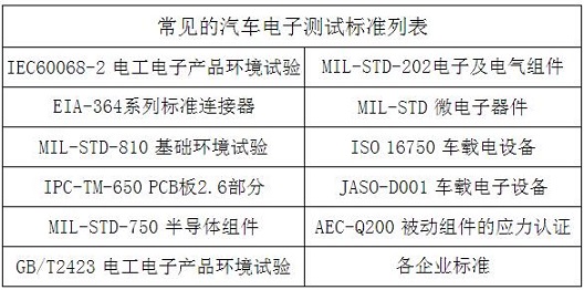 �h���ɿ���ԇ�