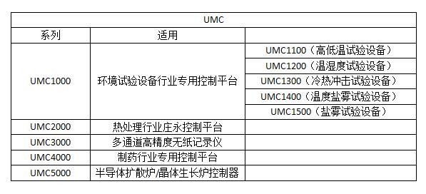 ���׿؃x�텢��